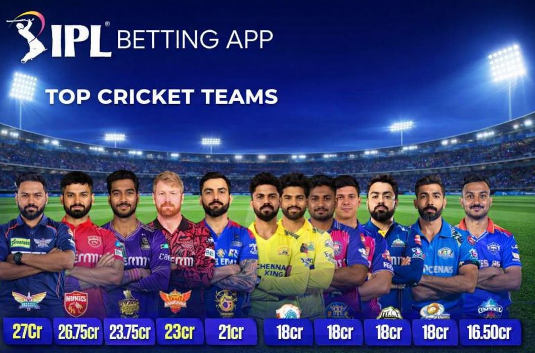 Top Cricket Teams IPL 2025